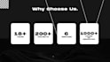 design a ecommerce store website store for high conversion