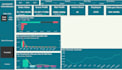 create professional power bi dashboards for business insights