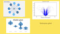 provide excellent graphical presentation of your data