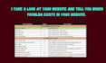 assist advance SEO audit report and competitor analysis
