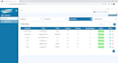 develop websites with expert python backend using django, fastapi, or flask