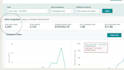 do winning product hunting for amazon fba anf fbm