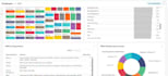 be your expert data engineer