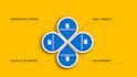 do wp installation, install envato elements kit, and wordpress demo import