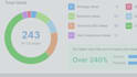 do perfect web 2 0 backlinks with modern SEO strategies