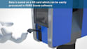 do laser scan registration , convert your point cloud