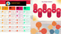 design a professional unique modern infographics