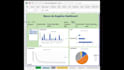 create interactive excel dashboards and reports