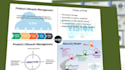 be your presentation maker with customized PPT templates