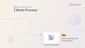 customize and develop your ghost themes