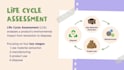 calculate carbon footprint and do life cycle analysis