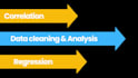 aid r programming ,data analysis in r , r studio