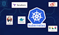 be your kubernetes expert