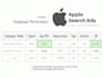 setup optimized apple search ads for your app or game
