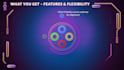 create immersive storyline learning experiences using gamification