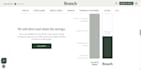 create a professional and irresistible shopify landing page