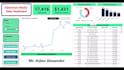 be your data analysis expert
