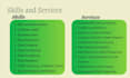 do advanced b2b lead generation and web research