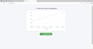 develop scalable data pipelines, implement iot solutions