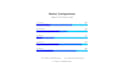 animate your business analyst charts