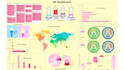 do human resource data analysis and making an HR dashboard