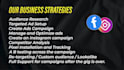 create effective facebook ads campaign and instagram ads campaign