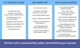 audit your etsy shop and create a data driven growth strategy