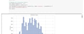 be your artificial intelligence expert and machine learning