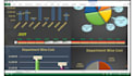 create expense tracker, live dashboard and custom add ins