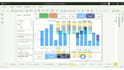 create a power bi dashboard for you