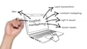be your digital marketing manager