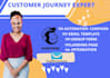 setup cold email automation landing page on atompark law ruler robly ortto