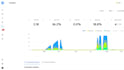 set up instantly ai cold email with high deliverability