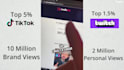 make ugc videos that convert