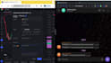 automate your tradingview alerts to telegram group with custom bots
