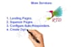 convert psd to html or psd to wordpress website
