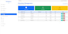 build a modern responsive HTML website using CSS grid flexbox with w3c validate