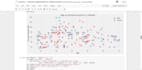 do image classification, clustering, data science, machine learning, ml python