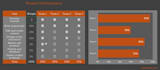 do dashboards, interactive charts and data visualization in excel