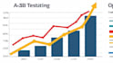 efforts, facebook ads, fb marketing, and fb advertising