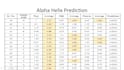 help you in making powerpoint presentations on ms powerpoint