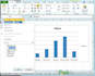 create professional excel dashboards, graphs, and charts