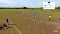 implement yolo based object detection and tracking
