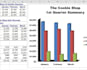 do data entry quickly and efficiently