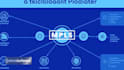 configure huawei switches,routers, firewall,olts,onus