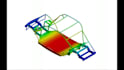 structural analysis such as vibration, shock, harmonic analysis