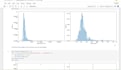 build a basic machine learning model for your data