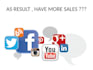 manage your facebook business page