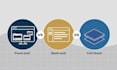your PHP laravel developer with long term support