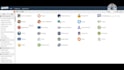 fix all linux system admin tasks including server setup and installation